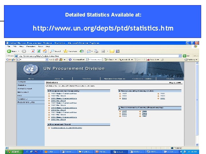 Detailed Statistics Available at: http: //www. un. org/depts/ptd/statistics. htm 