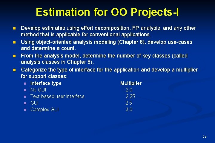 Estimation for OO Projects-I n n Develop estimates using effort decomposition, FP analysis, and