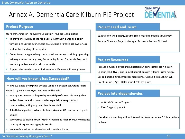 Brent Community Action on Dementia Annex A: Dementia Care Kilburn PIE Project Purpose Our