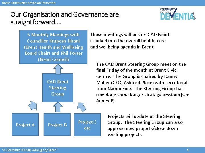 Brent Community Action on Dementia Our Organisation and Governance are straightforward…. 6 Monthly Meetings