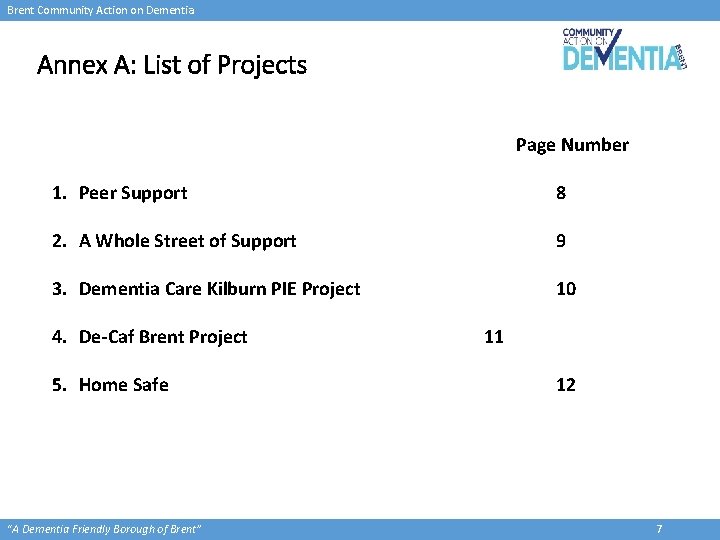 Brent Community Action on Dementia Annex A: List of Projects Page Number 1. Peer