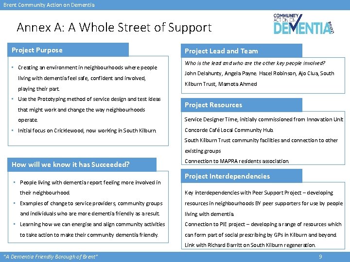 Brent Community Action on Dementia Annex A: A Whole Street of Support Project Purpose