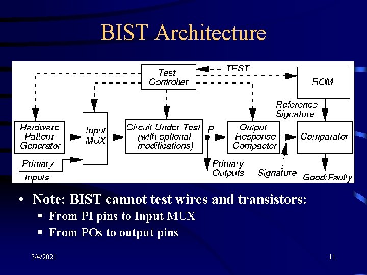 BIST Architecture • Note: BIST cannot test wires and transistors: § From PI pins