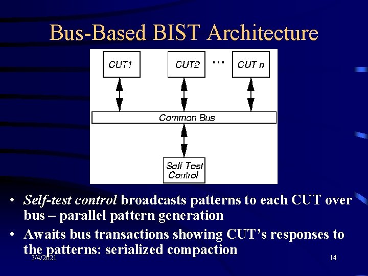 Bus-Based BIST Architecture • Self-test control broadcasts patterns to each CUT over bus –