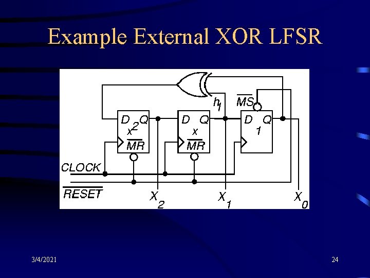 Example External XOR LFSR 3/4/2021 24 