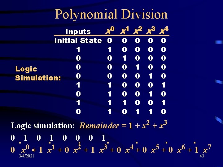 Polynomial Division Inputs Initial State 1 0 0 Logic 0 Simulation: 1 0 X