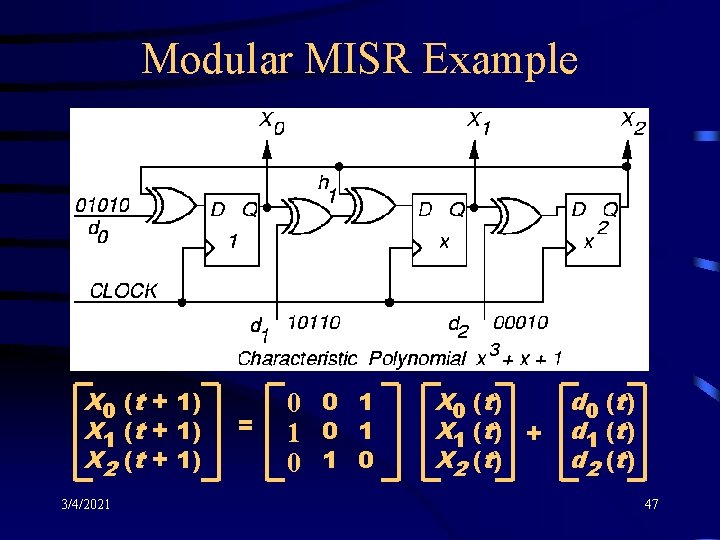Modular MISR Example X 0 (t + 1) X 1 (t + 1) X