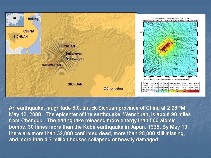 An earthquake, magnitude 8. 0, struck Sichuan province of China at 2: 28 PM,