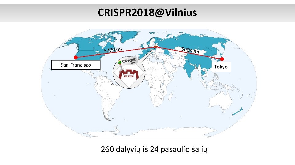 CRISPR 2018@Vilnius 5770 mi 5083 m i San Francisco Tokyo 260 dalyvių iš 24