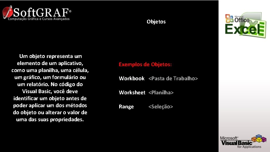 Objetos Um objeto representa um elemento de um aplicativo, como uma planilha, uma célula,