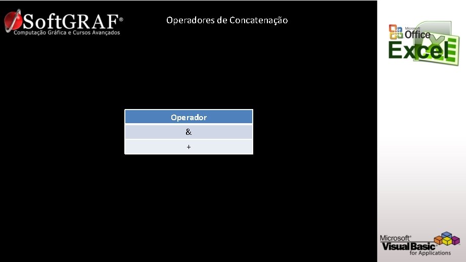 Operadores de Concatenação Operador & + 