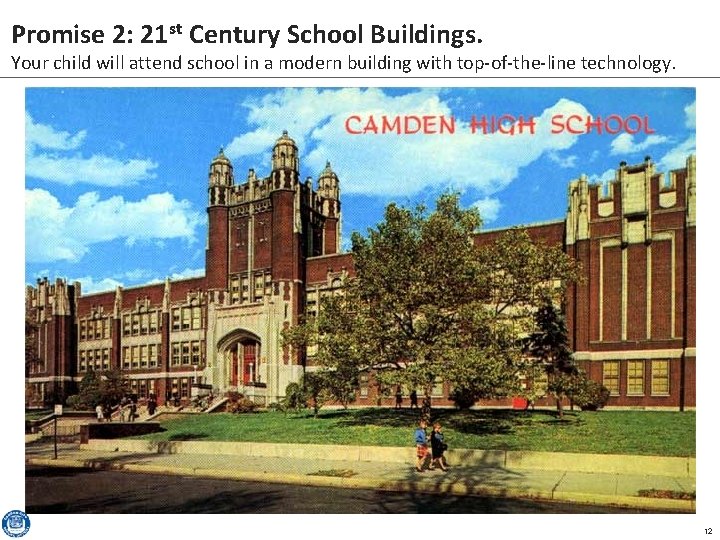 Promise 2: 21 st Century School Buildings. Your child will attend school in a