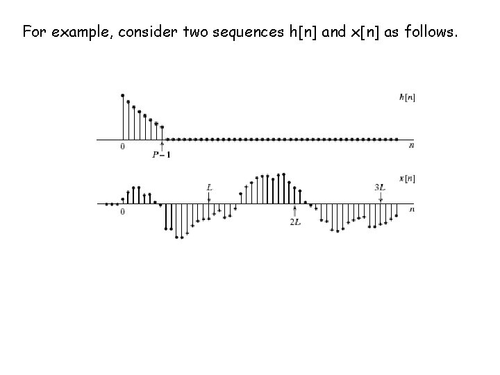 For example, consider two sequences h[n] and x[n] as follows. 