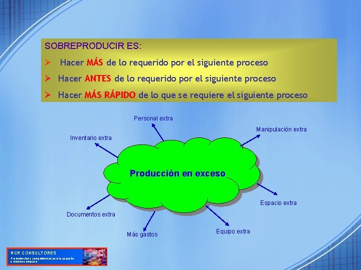 SOBREPRODUCIR ES: Ø Hacer MÁS de lo requerido por el siguiente proceso Ø Hacer