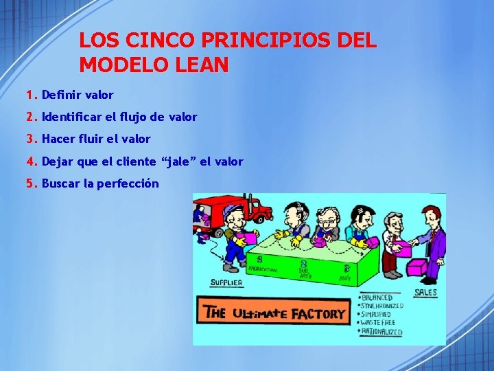 LOS CINCO PRINCIPIOS DEL MODELO LEAN 1. Definir valor 2. Identificar el flujo de