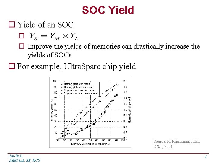 SOC Yield of an SOC o o Improve the yields of memories can drastically