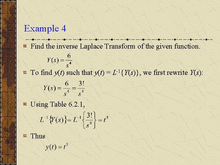 Example 4 Find the inverse Laplace Transform of the given function. To find y(t)