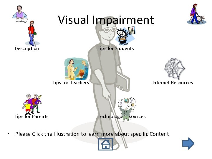 Visual Impairment Description Tips for Students Tips for Teachers Tips for Parents Internet Resources