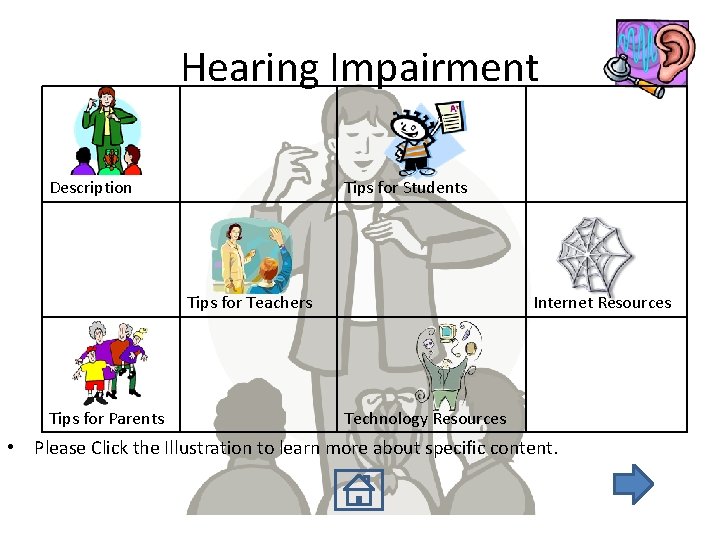 Hearing Impairment Description Tips for Students Tips for Teachers Tips for Parents Internet Resources