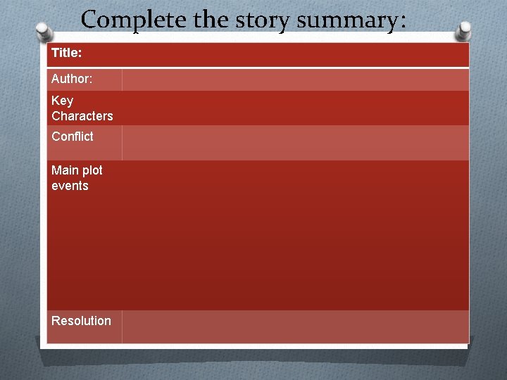 Complete the story summary: Title: Author: Key Characters Conflict Main plot events Resolution 