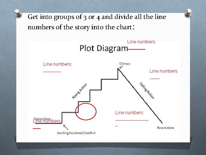 Get into groups of 3 or 4 and divide all the line numbers of