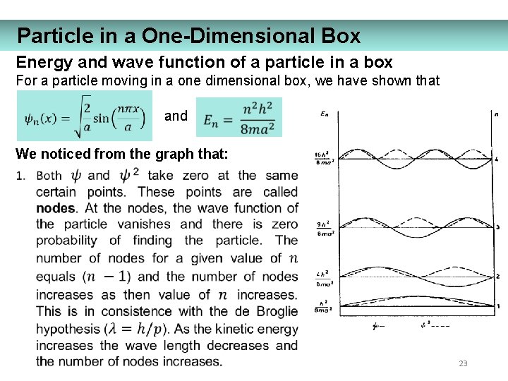 Particle in a One-Dimensional Box Energy and wave function of a particle in a