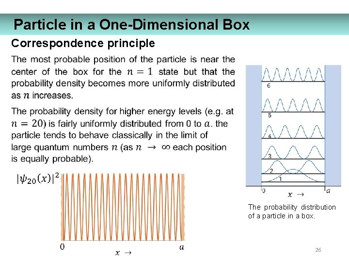 Particle in a One-Dimensional Box Correspondence principle The probability distribution of a particle in