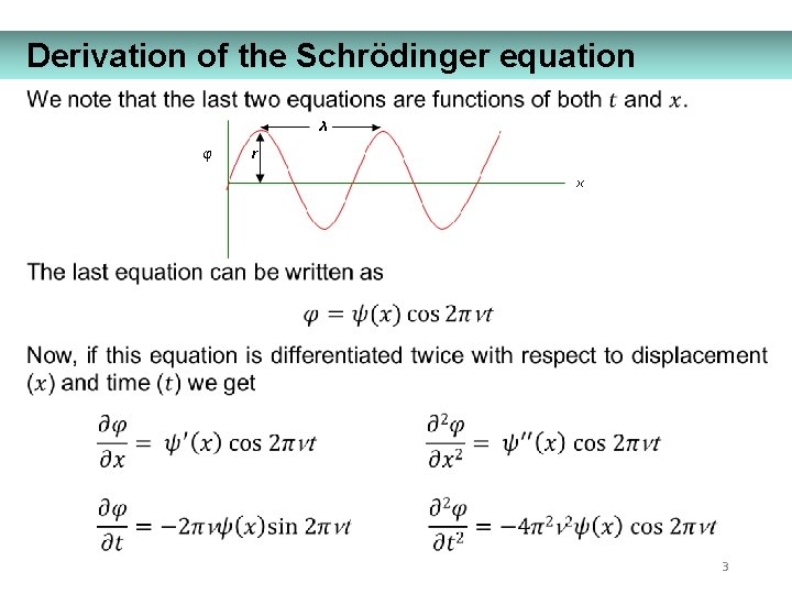 Derivation of the Schrödinger equation 3 