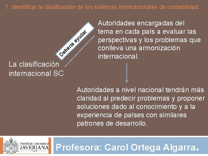 1. Identificar la clasificación de los sistemas internacionales de contabilidad. r a d ía