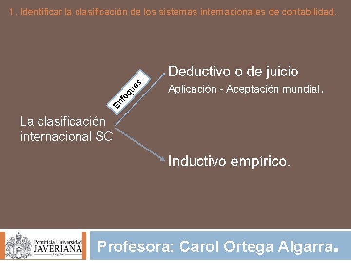 1. Identificar la clasificación de los sistemas internacionales de contabilidad. Aplicación - Aceptación mundial.