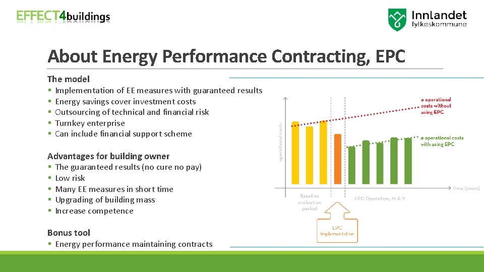 About Energy Performance Contracting, EPC The model § Implementation of EE measures with guaranteed