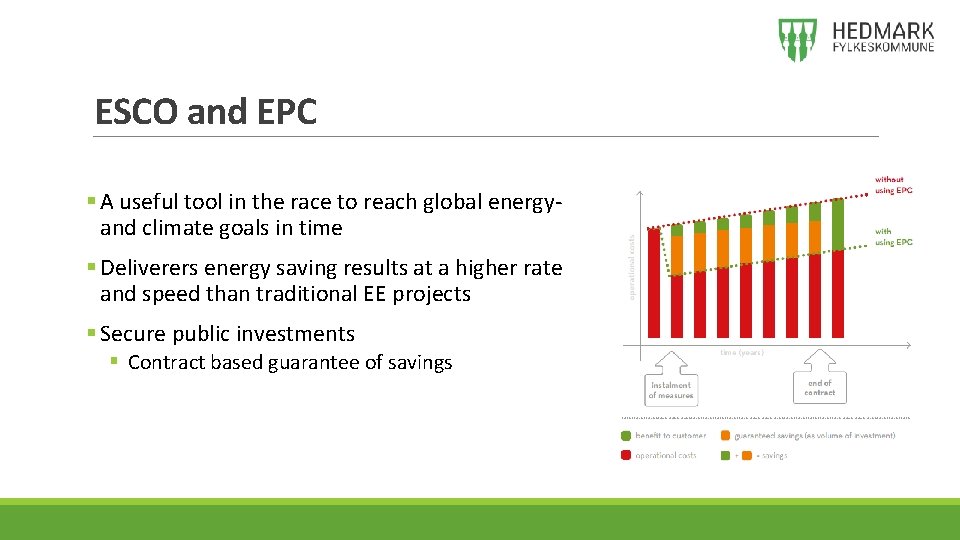 ESCO and EPC § A useful tool in the race to reach global energyand
