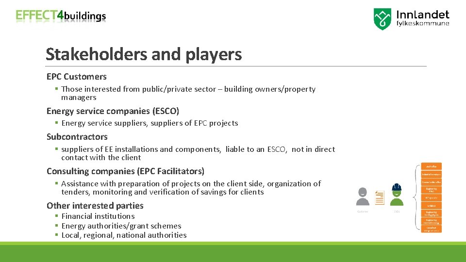Stakeholders and players EPC Customers § Those interested from public/private sector – building owners/property