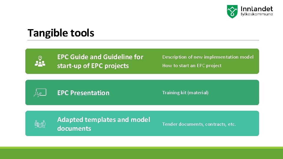 Tangible tools EPC Guide and Guideline for start-up of EPC projects Description of new