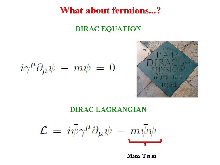 What about fermions. . . ? DIRAC EQUATION DIRAC LAGRANGIAN Mass Term 