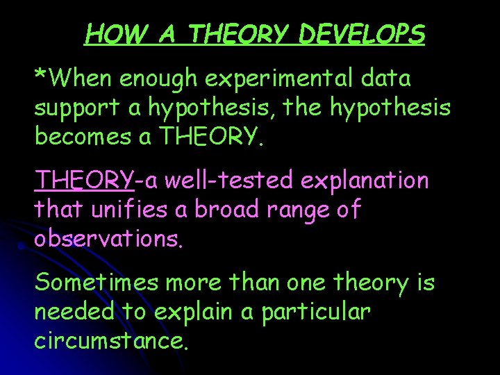 HOW A THEORY DEVELOPS *When enough experimental data support a hypothesis, the hypothesis becomes
