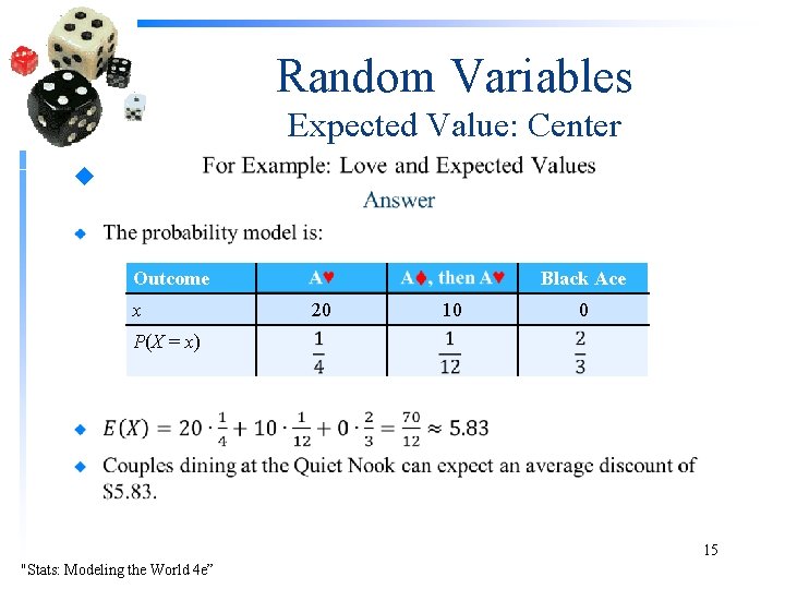 Random Variables Expected Value: Center u Outcome x Black Ace 20 10 0 P(X