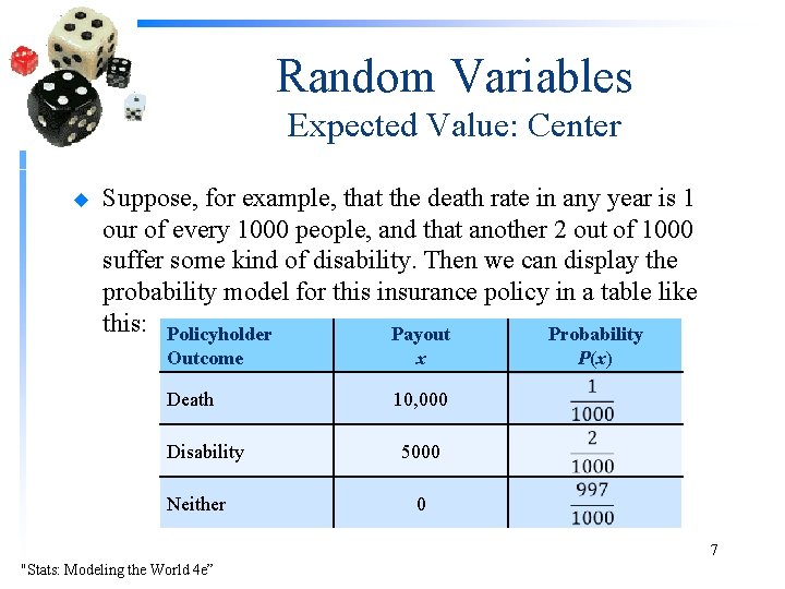 Random Variables Expected Value: Center u Suppose, for example, that the death rate in
