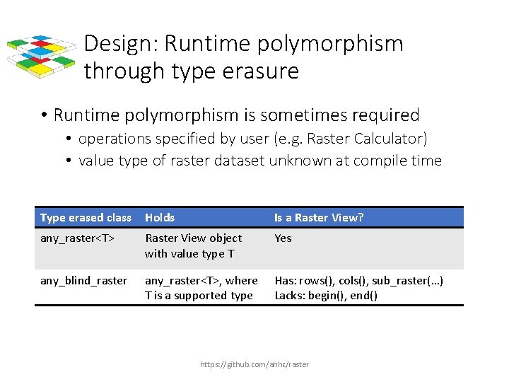 Design: Runtime polymorphism through type erasure • Runtime polymorphism is sometimes required • operations