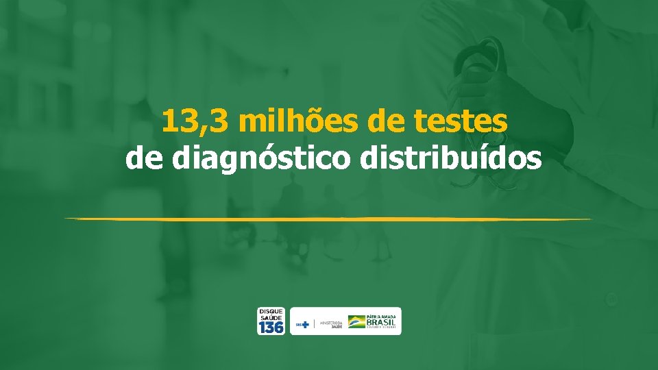 13, 3 milhões de testes de diagnóstico distribuídos 