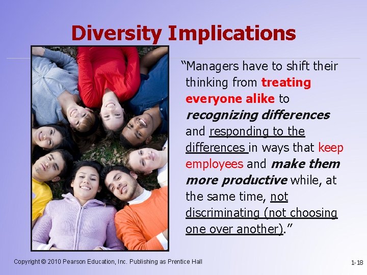 Diversity Implications “Managers have to shift their thinking from treating everyone alike to recognizing