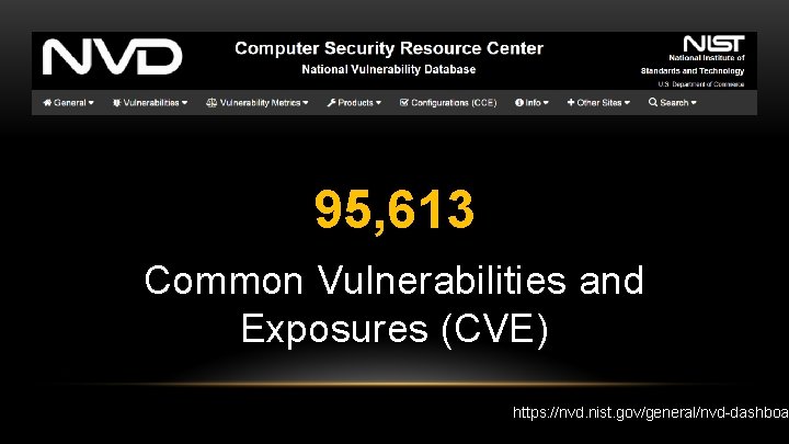 95, 613 Common Vulnerabilities and Exposures (CVE) https: //nvd. nist. gov/general/nvd-dashboa 