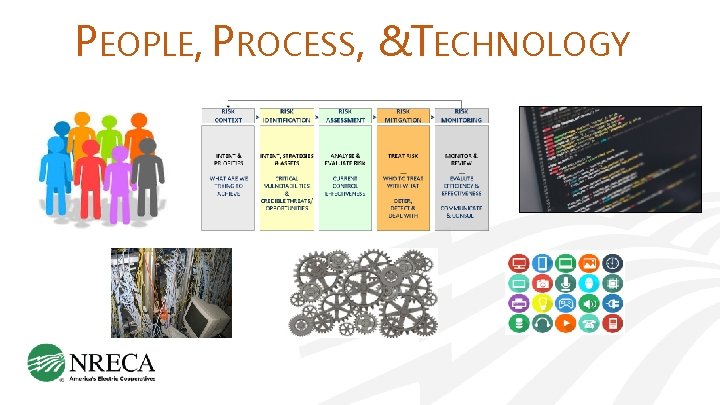 PEOPLE, PROCESS, &TECHNOLOGY 