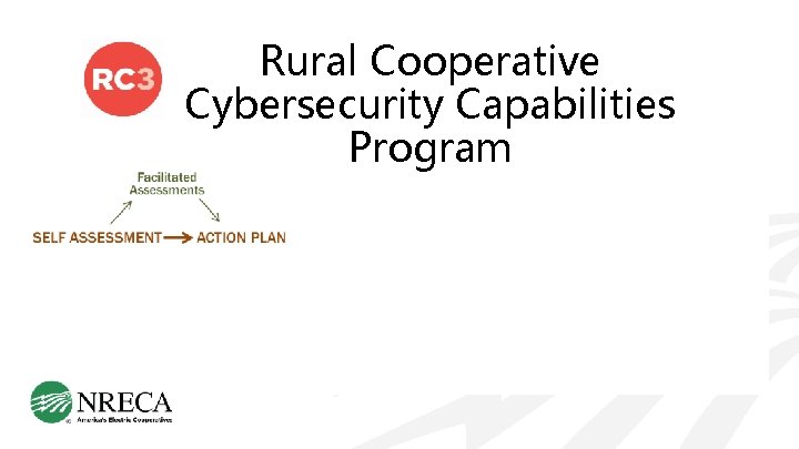 Rural Cooperative Cybersecurity Capabilities Program 