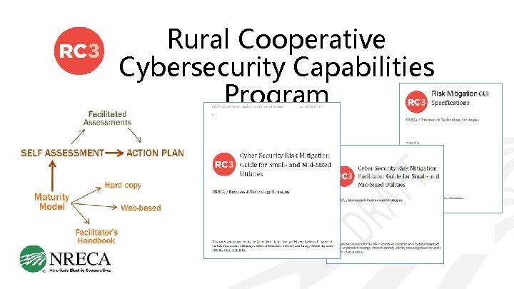 Rural Cooperative Cybersecurity Capabilities Program 