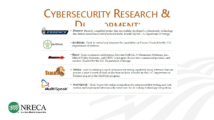 CYBERSECURITY RESEARCH & DEVELOPMENT: 