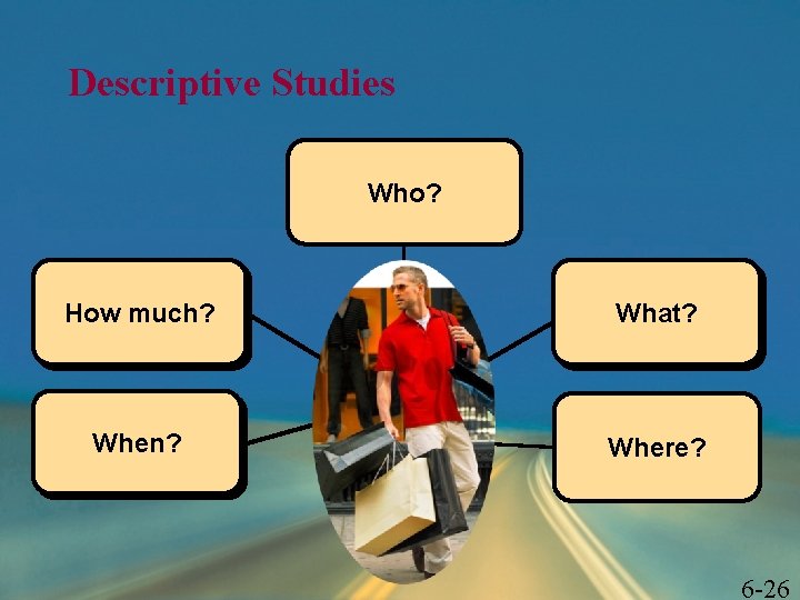 Descriptive Studies Who? How much? What? When? Where? 6 -26 Descriptive Studies Who? How much? What? When? Where? 6 -26