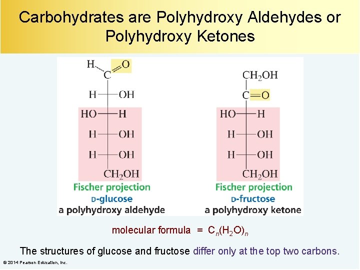 Carbohydrates are Polyhydroxy Aldehydes or Polyhydroxy Ketones molecular formula = Cn(H 2 O)n The