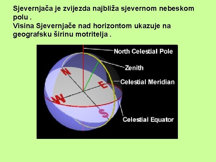 Sjevernjača je zvijezda najbliža sjevernom nebeskom polu. Visina Sjevernjače nad horizontom ukazuje na geografsku