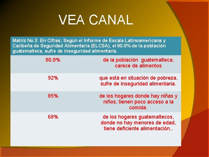 VEA CANAL Matriz No 3: En Cifras; Según el Informe de Escala Latinoamericana y